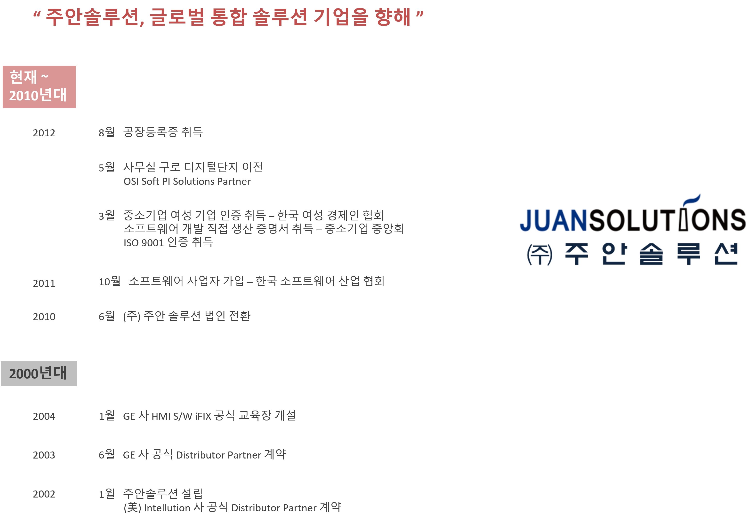 연혁.png