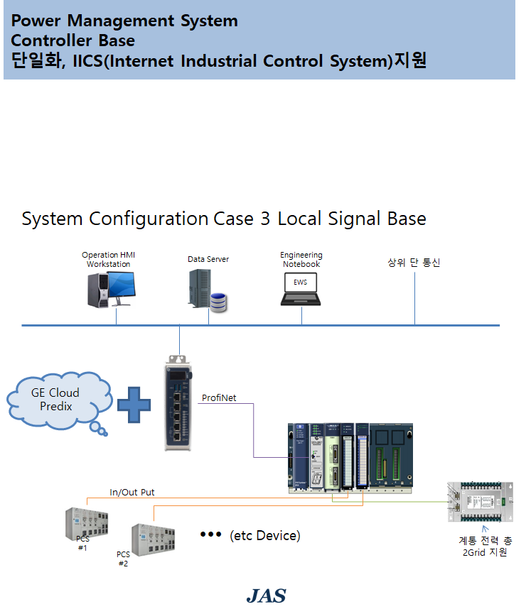 Power management System(6).png