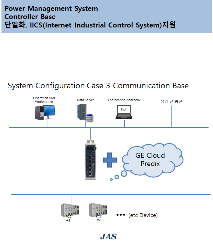 Power management System(5).png